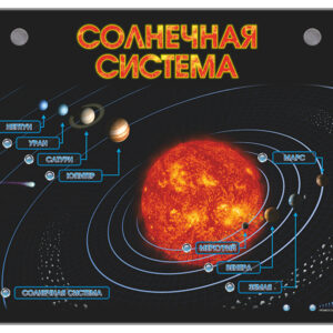 Электронно-информационный стенд «Солнечная система»