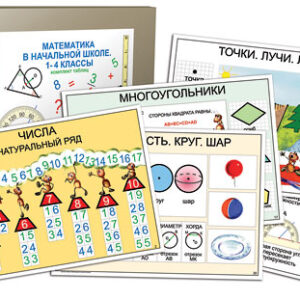 Комплект таблиц Математика в начальной школе. 1-4 класс