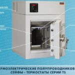 Сейф-термостат медицинский TS-4/25