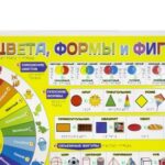 Стенд тактильно-звуковой Цвета