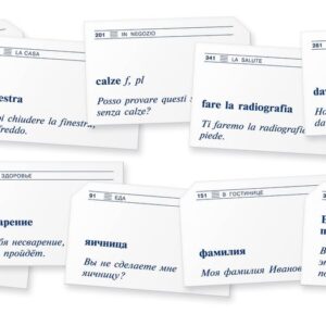 ТемКарт. Итальянский язык. Тематические карточки для запоминания слов