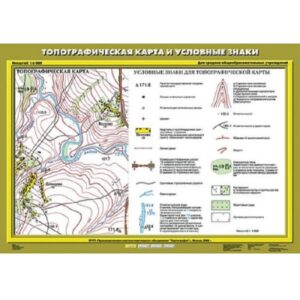 Топографическая карта и условные знаки