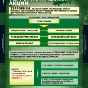 Учебный альбом из 9 листов